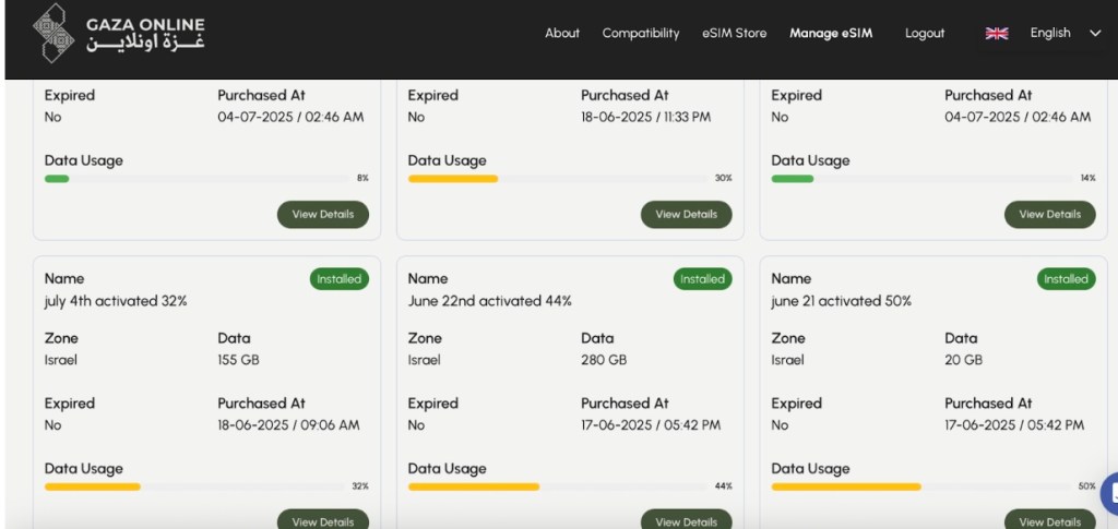 Several “Israel” eSIMs at various levels of usage from Gaza Online’s travel storefront. The top banner is Gaza Online’s logo, featuring two Sim cards creating a tatreez pattern, and the text “Gaza Online” in both English and Arabic. The menu bar includes: “About” “compatibility,” “eSim Store,” “Manage eSim” (which is bolded), “Logout,” a British flag and English with a V symbol. eSIMs show various dates for purchase in June and July