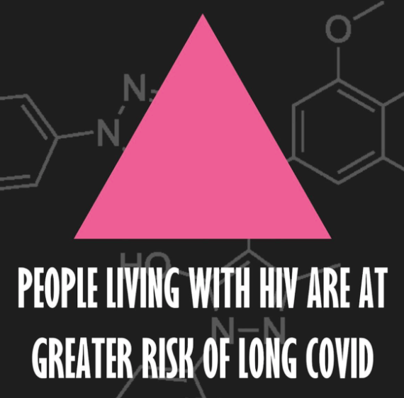 Image of a pink triangle on a black backdrop with chemical symbols. Text: "People living with HIV are at Greater Risk of Long Covid." Image from ACT UP New York’s Instagram account, 7/13.